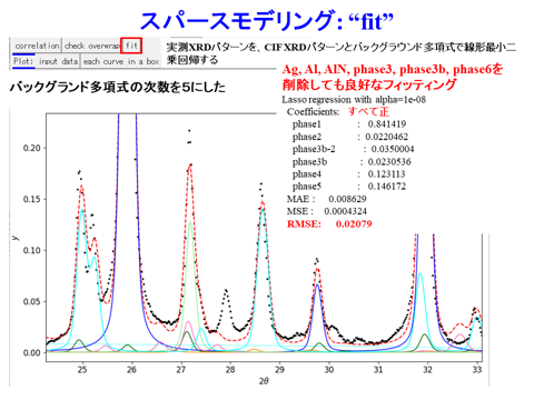 /D2MatE/docs/55-01-XRD_fit/24-small.png