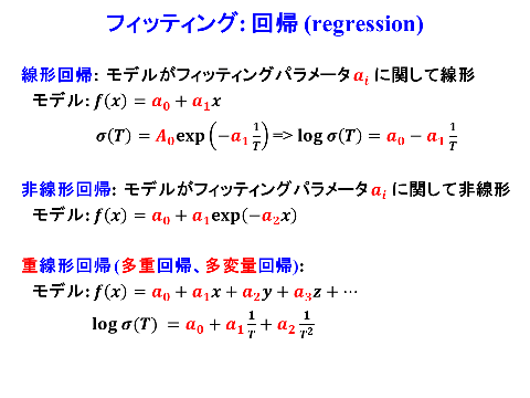 /D2MatE/docs/60-01-ML_regression/02-small.png