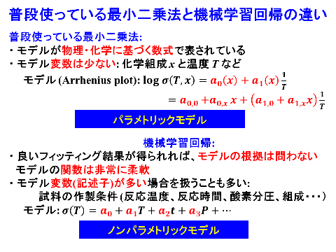 /D2MatE/docs/60-01-ML_regression/03-small.png