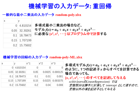 /D2MatE/docs/60-01-ML_regression/05-small.png