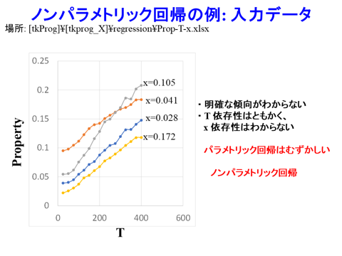 /D2MatE/docs/60-01-ML_regression/11-small.png