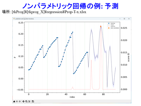 /D2MatE/docs/60-01-ML_regression/12-small.png