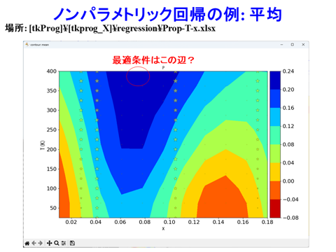 /D2MatE/docs/60-01-ML_regression/13-small.png