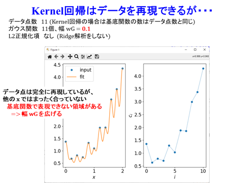 /D2MatE/docs/60-01-ML_regression/16-small.png