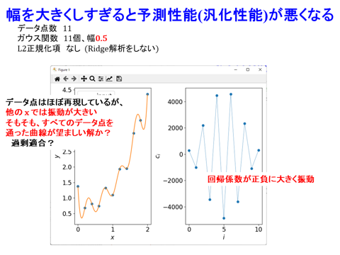 /D2MatE/docs/60-01-ML_regression/18-small.png