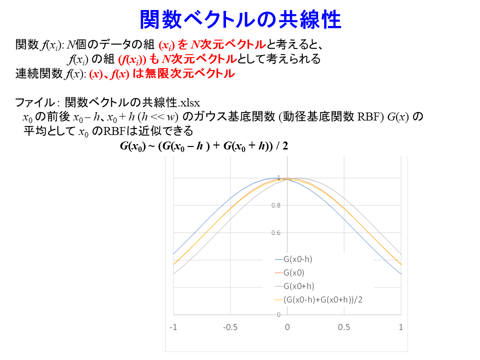 /D2MatE/docs/60-01-ML_regression/19-small.png