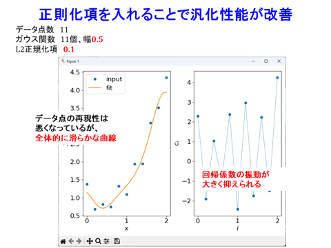 /D2MatE/docs/60-01-ML_regression/21-small.png