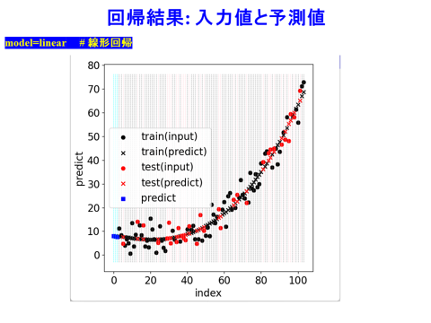 /D2MatE/docs/60-01-ML_regression/29-small.png