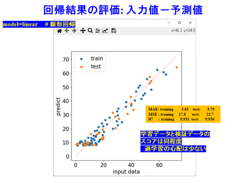 /D2MatE/docs/60-01-ML_regression/30-small.png