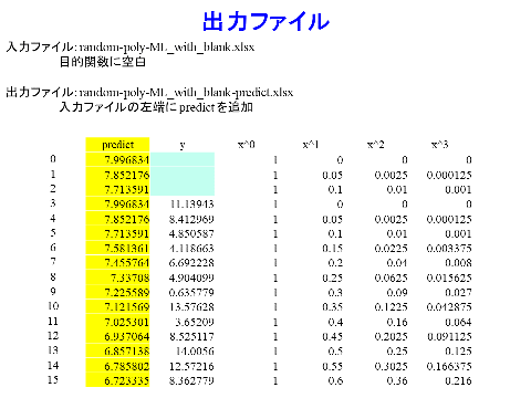 /D2MatE/docs/60-01-ML_regression/31-small.png