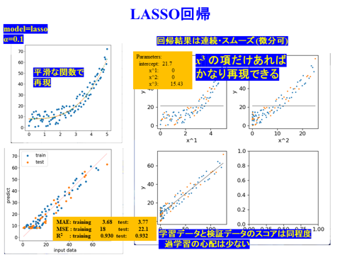 /D2MatE/docs/60-01-ML_regression/33-small.png