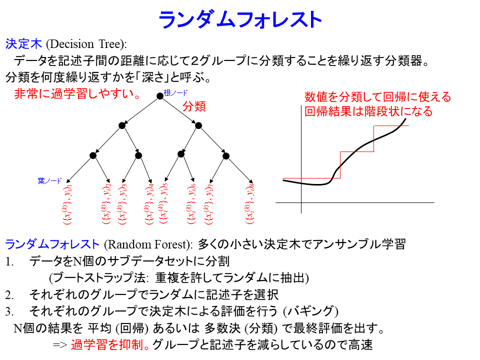 /D2MatE/docs/60-01-ML_regression/36-small.png