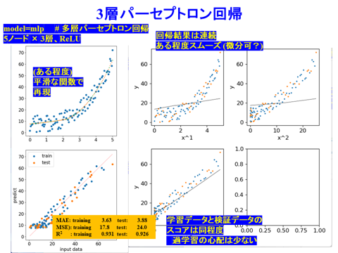 /D2MatE/docs/60-01-ML_regression/37-small.png