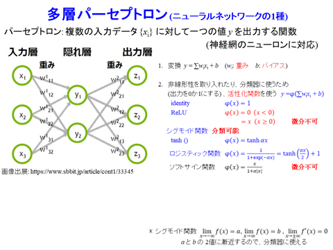 /D2MatE/docs/60-01-ML_regression/38-small.png