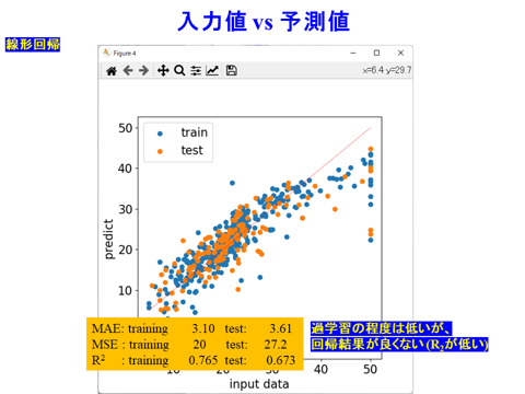 /D2MatE/docs/60-01-ML_regression/44-small.png