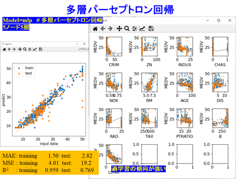 /D2MatE/docs/60-01-ML_regression/47-small.png