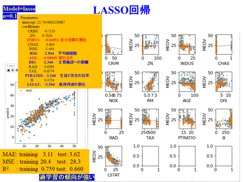 /D2MatE/docs/60-01-ML_regression/48-small.png