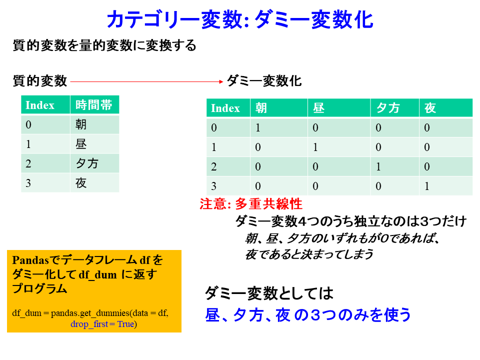 /D2MatE/docs/60-01-ML_regression/53-small.png