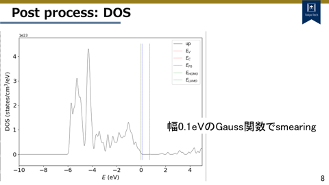 /D2MatE/docs/70-03-vasp-postprocess/08-small.png