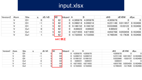 /D2MatE/docs/slides-defect_calculation/102-small.png