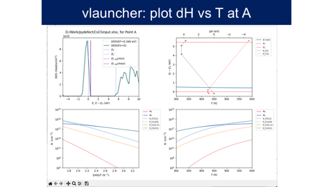 /D2MatE/docs/slides-defect_calculation/106-small.png