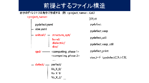 /D2MatE/docs/slides-defect_calculation/112-small.png