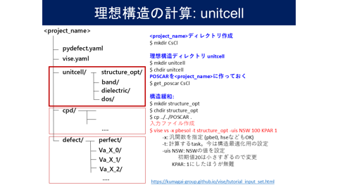 /D2MatE/docs/slides-defect_calculation/113-small.png