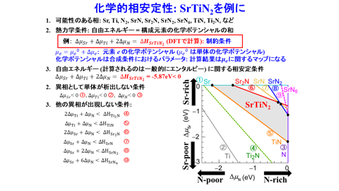 /D2MatE/docs/slides-defect_calculation/32-small.png