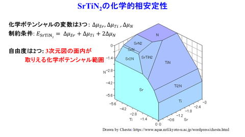 /D2MatE/docs/slides-defect_calculation/36-small.png