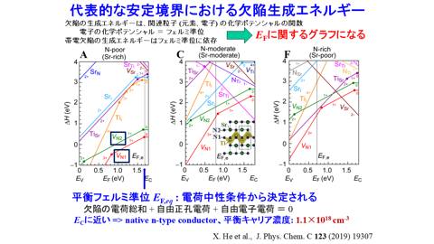 /D2MatE/docs/slides-defect_calculation/37-small.png