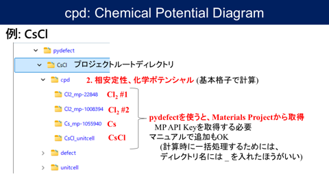 /D2MatE/docs/slides-defect_calculation/44-small.png