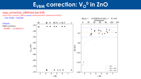 /D2MatE/docs/slides-defect_calculation/53-small.png