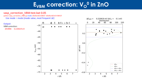 /D2MatE/docs/slides-defect_calculation/54-small.png