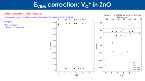 /D2MatE/docs/slides-defect_calculation/55-small.png