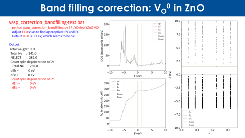 /D2MatE/docs/slides-defect_calculation/59-small.png