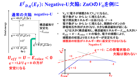 /D2MatE/docs/slides-defect_calculation/77-small.png