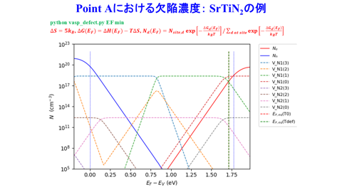 /D2MatE/docs/slides-defect_calculation/90-small.png