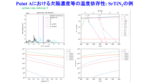 /D2MatE/docs/slides-defect_calculation/91-small.png